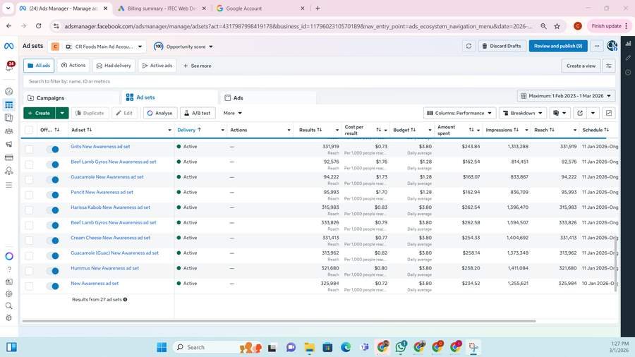 Geo-Targeted Meta Ads — Menu Rotation & Awareness Campaigns