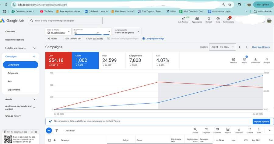 YouTube Video Ads — Tech Lead Generation Campaign