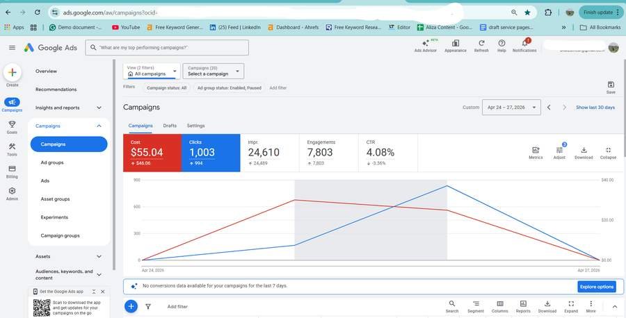 YouTube Ads Performance