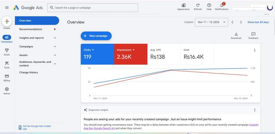 Google Ads - Results