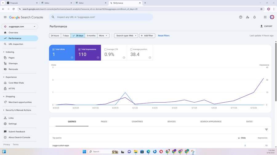 IT Business SEO Setup