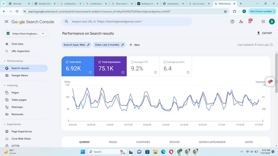 Performance On Search Results
