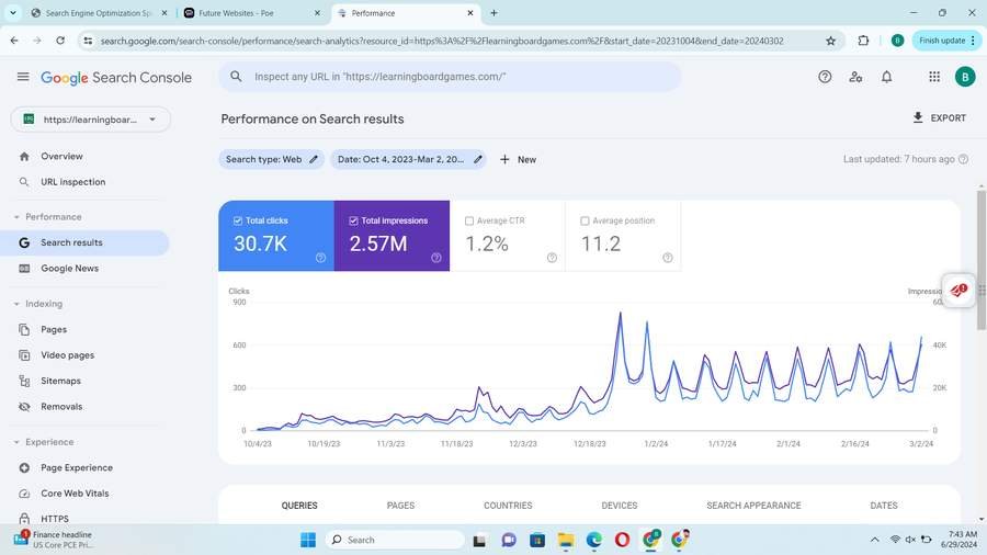 Search Console Results Screenshot